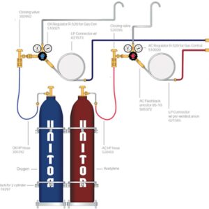 GAS DISTR. SYST. 2CYL. 1AC + 1OX.