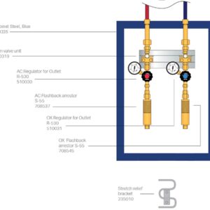 OUTLET STATION 700 COMPL. R530 S55 AND CABINET