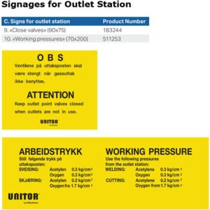 OUTLET STATION 700 COMPL. R530 S55 AND CABINET