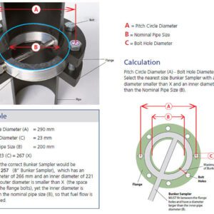 BUNKER SAMPLER 4 INCH